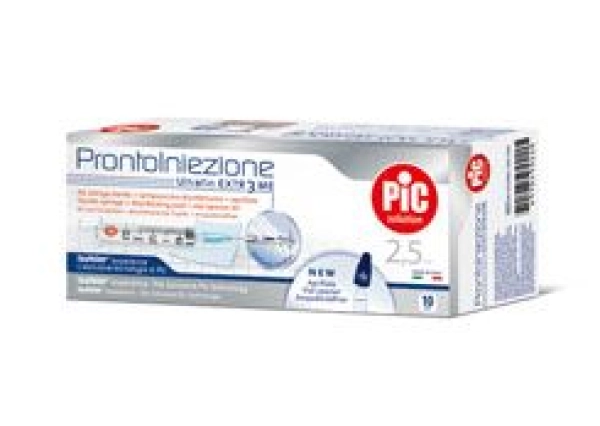 Kit pronto iniezione245x174